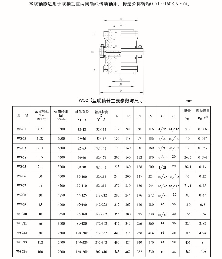 WGCI型鼓形齒式聯(lián)軸器