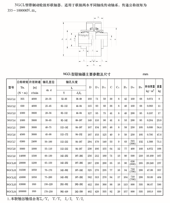 NGCL型鼓形齒式聯(lián)軸器